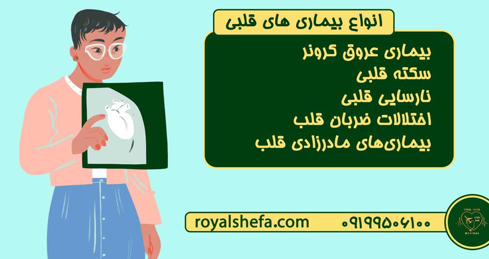  انواع بیماری‌های قلبی
